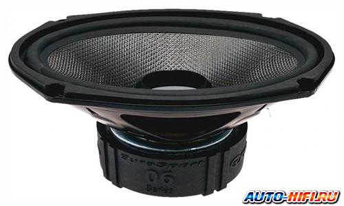 Сабвуферный динамик CDT Audio ES-0690CF Sub GOLD Сабвуферный динамик CDT Audio ES-0690CF Sub GOLD